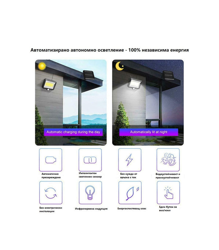 Мощна Соларна Водоустойчива LED лапа със сензор за движение, соларен панел и 5 м. Кабел