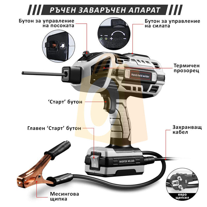 Немски Инверторен Електрожен Тип Пистолет WerkBull 350A + подарък 5 електрода и маска
