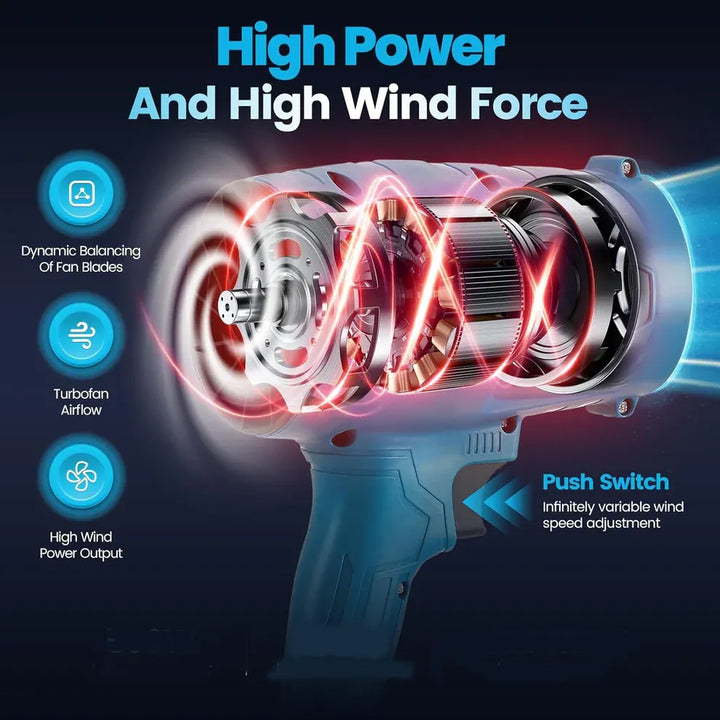 Универсален Мощен Пистолет - Духалка 36V с две батерии за Листа, Кола, Барбекю и др.